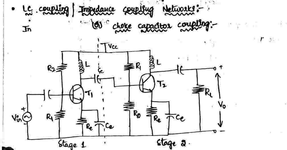 LC_Coupling/Impedance_Coupling_Network