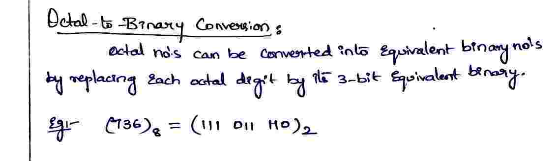 Octal_to_Binary_conversion