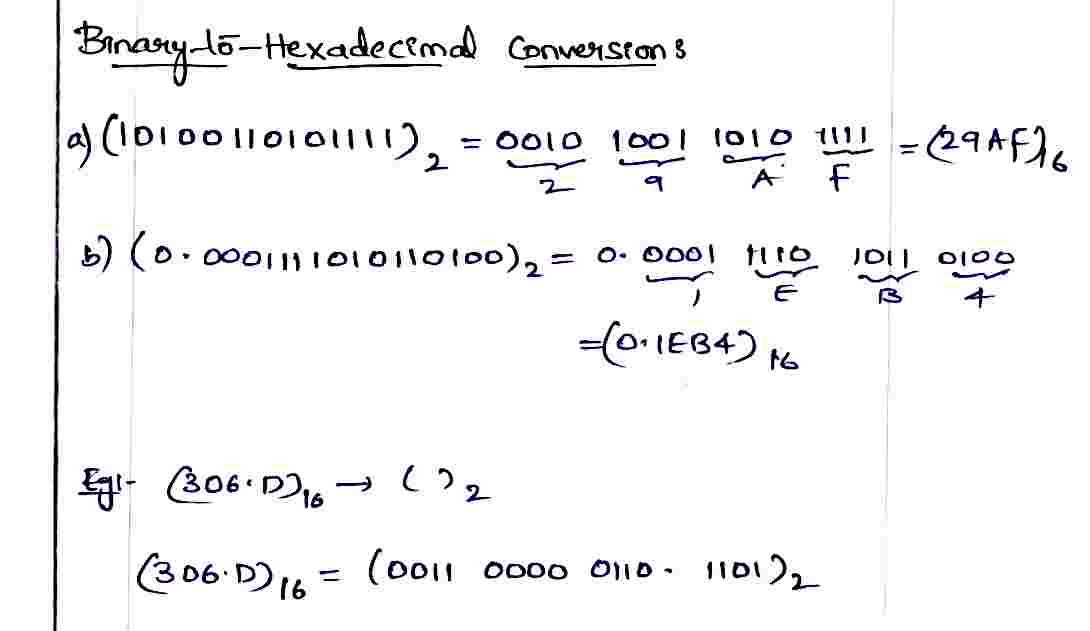 Binary_to_Hexadecimal_conversion