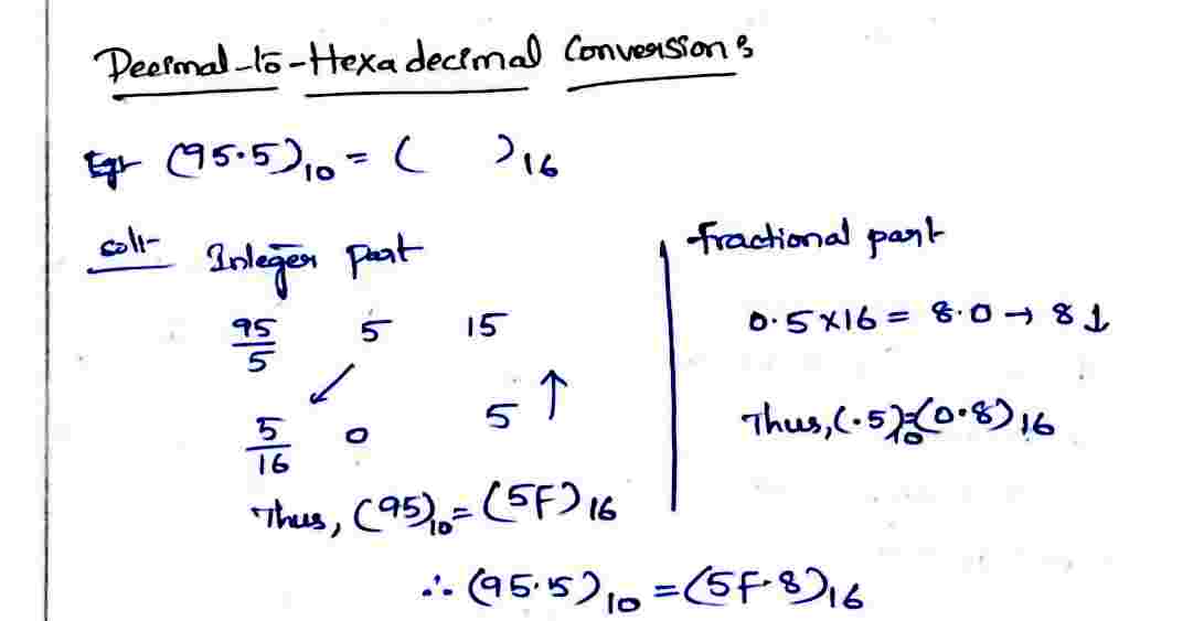 Decimal_to_Hexadecimal_conversion