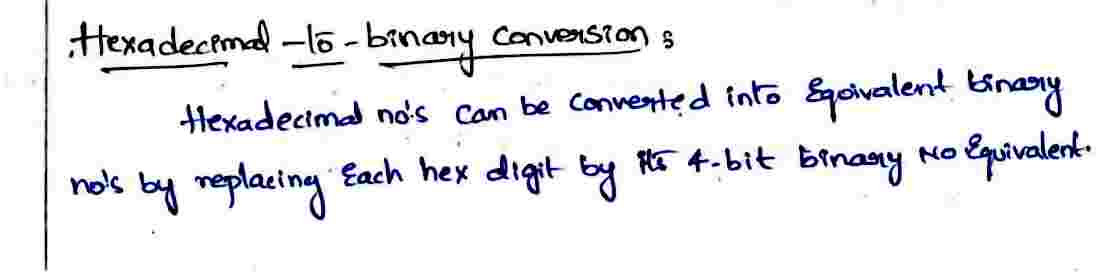 Hexadecimal_to_Binary_conversion