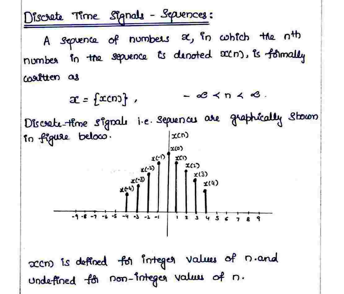 Discrete Time Signals - Sepvences