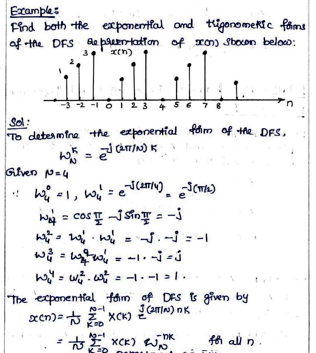 Representaction Between Exlponential and Trigonometric Form of DFS