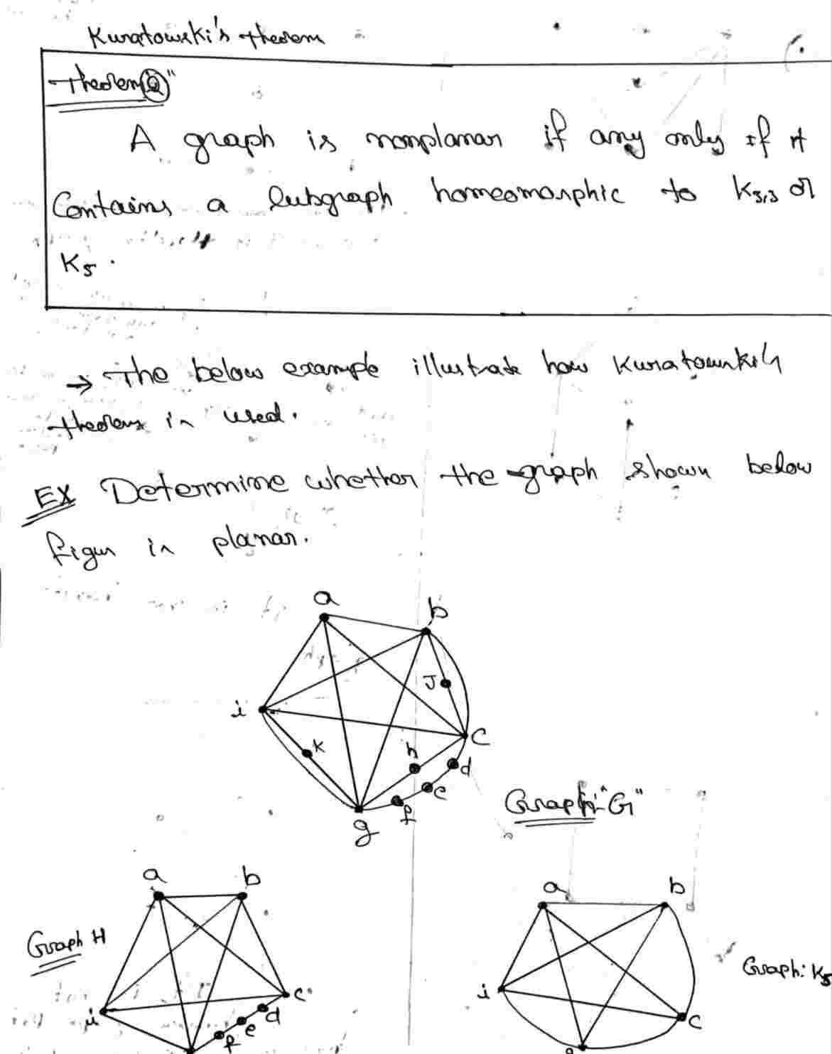 Kuratowski's Theorem