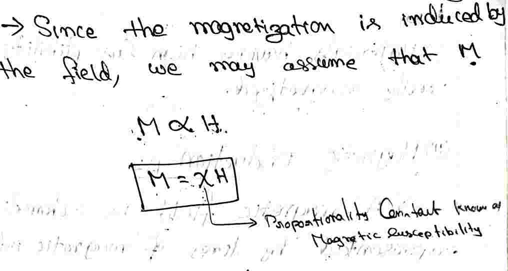 Magnetization