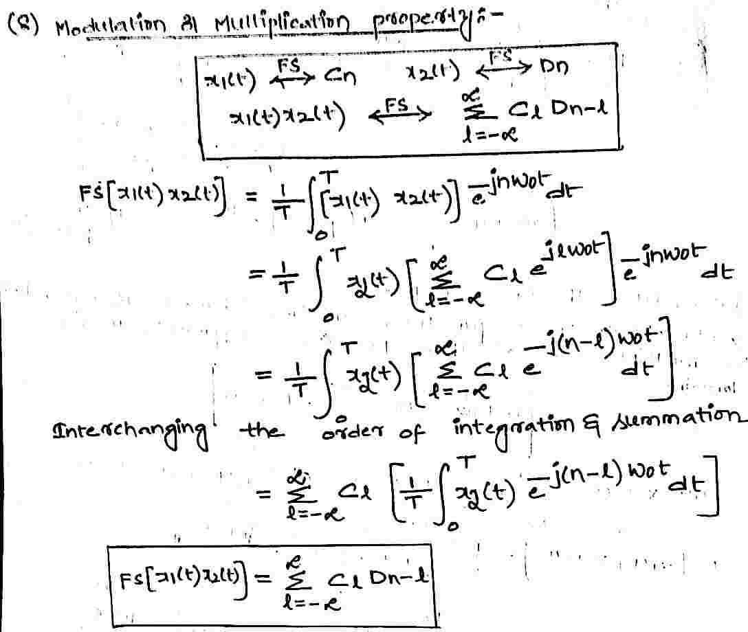 Modulation_or_Multiplication_Property