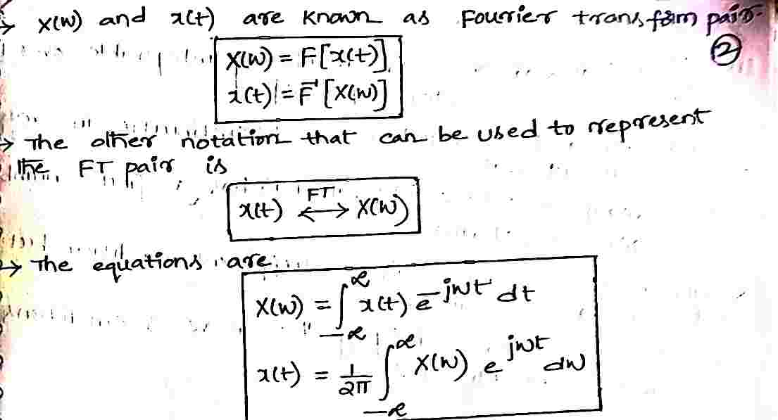 Derivation_of_the_Fourier_Transform_of_a_Non-periodic_Signal_from_the_Fourier_Series_of_a_Periodic_Signal