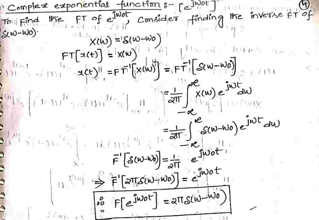 Complex_Exponential_Function