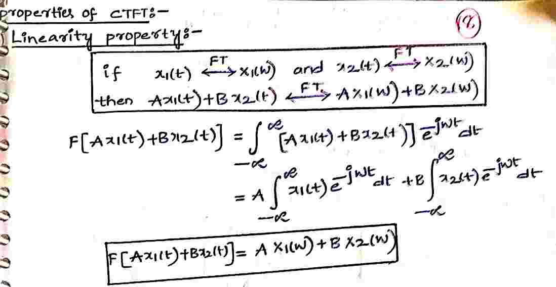 Properties_of_Continuous_Time_Fourier_Transform