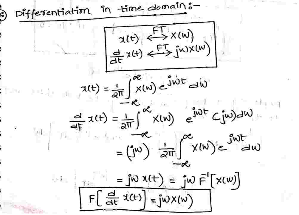 Differentiation_in_Time_Domain_Property