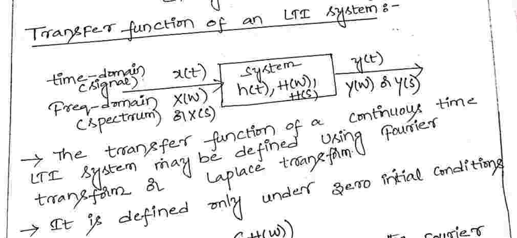 Transfer_Function_of_an_LTI_System