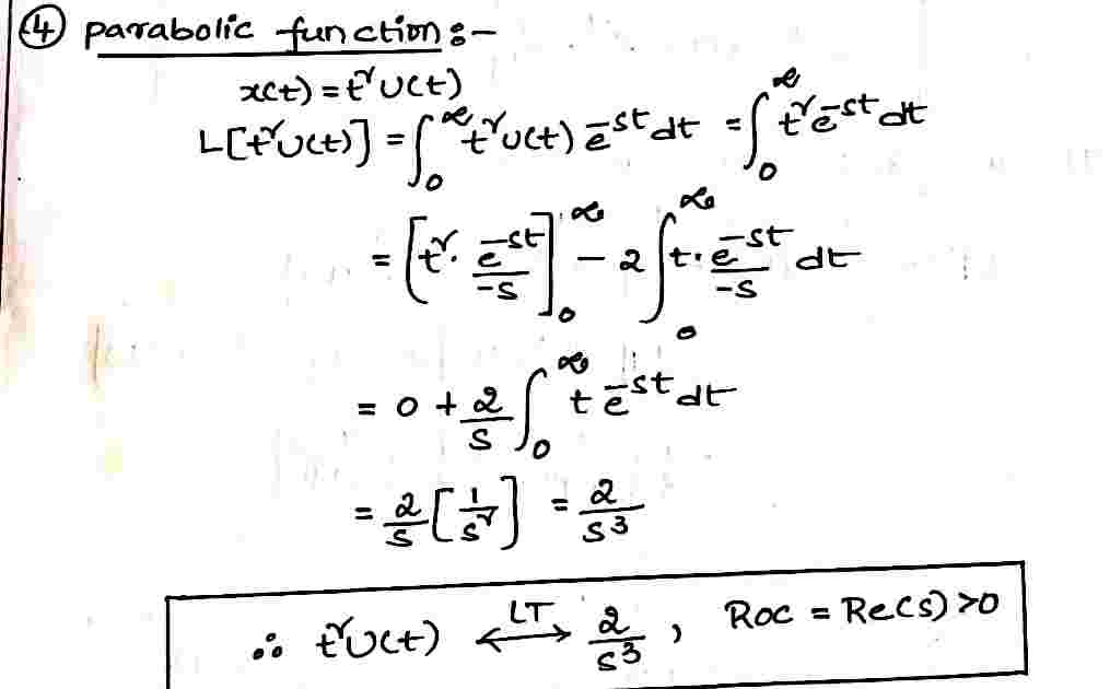 Evaluation_of_fourier_Coefficients