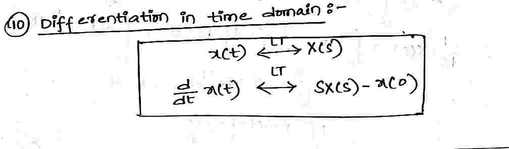 Differentiation_Time_domain