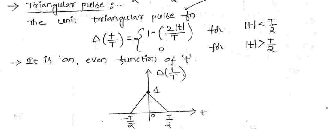 Triangular_Pulse_Function