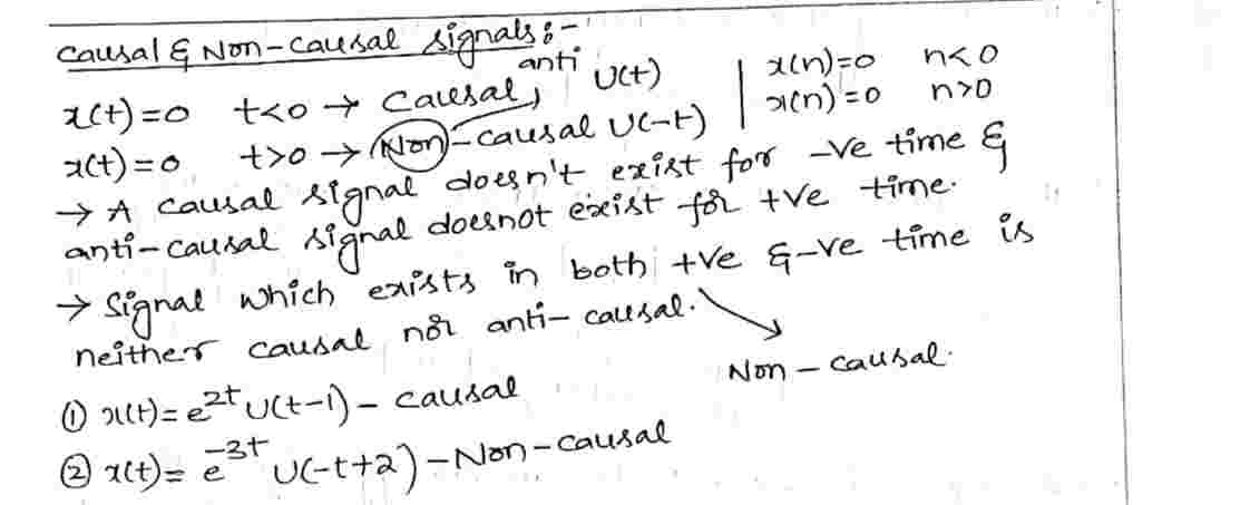 Causal_And_Non_Causal_Signals